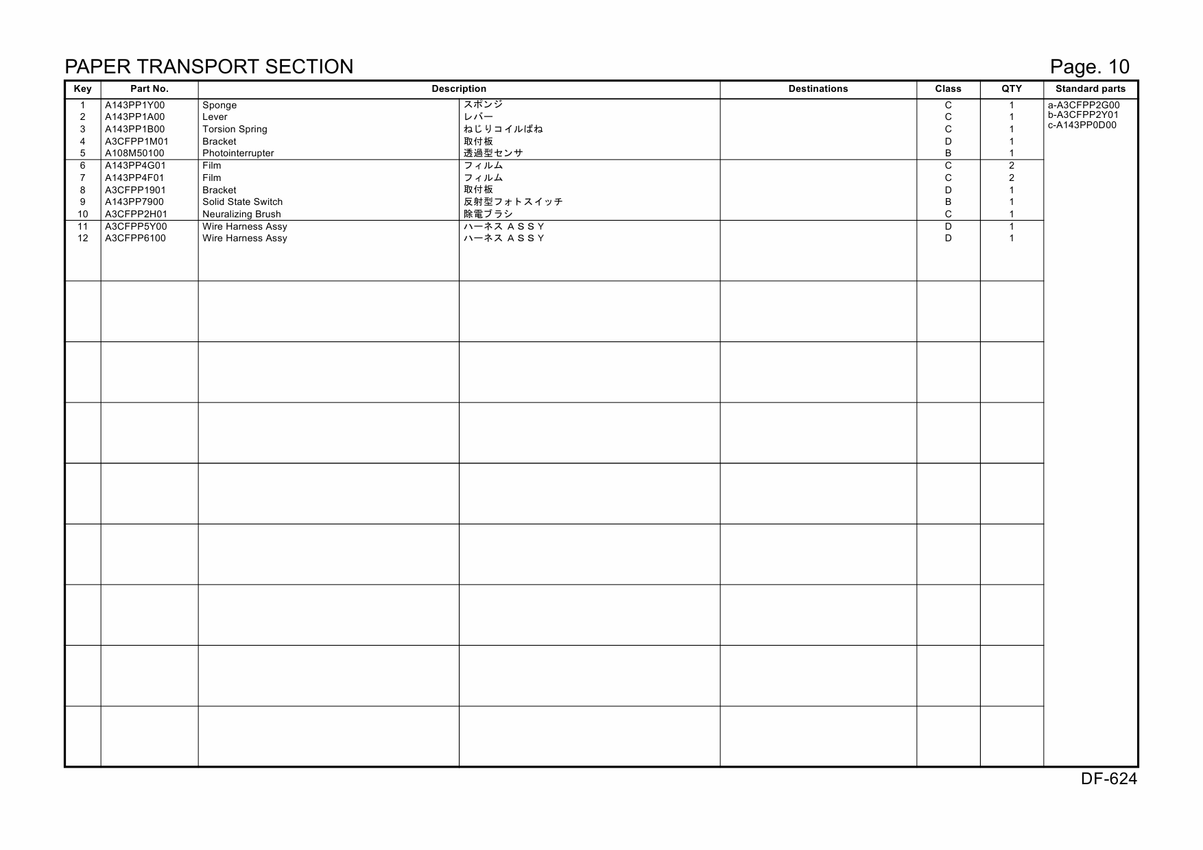 Konica-Minolta Options DF-624 A3CF Parts Manual-2